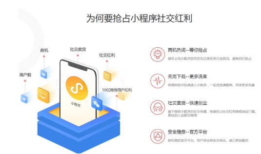 電商軟件開發(fā)定制有難度嗎?價格怎么樣高不高費用多少錢?