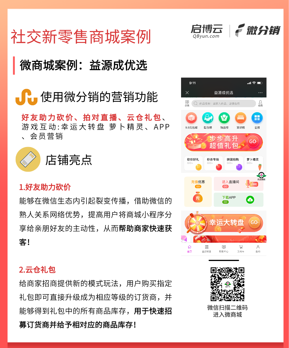 這家商城上線1天引流6萬會員，啟博云微分銷系統功不可沒