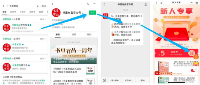 每單都在賺錢！一個關鍵模型，啟博云點透私域電商大賽道-4